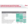 Латексные перчатки Контракт Vileda Professional / размер в ассортименте (пара)